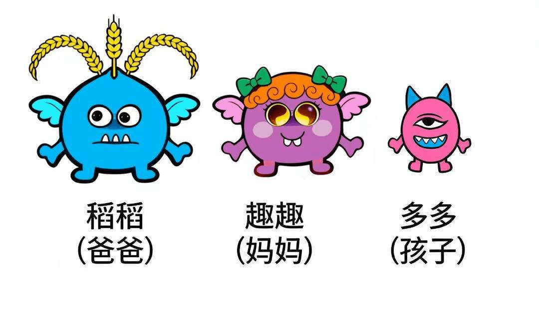 稻趣多多 全家福